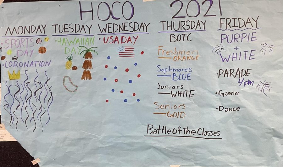 Home Coming Week schedule on a poster in the commons area.