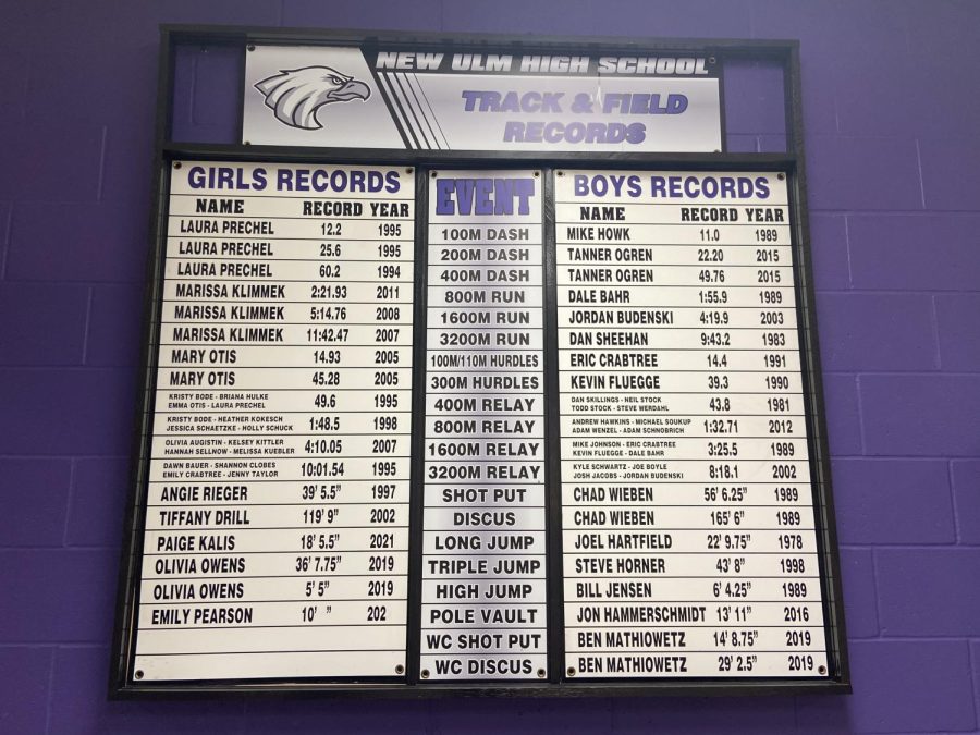 New Ulm Highschool Track and Field Records.
