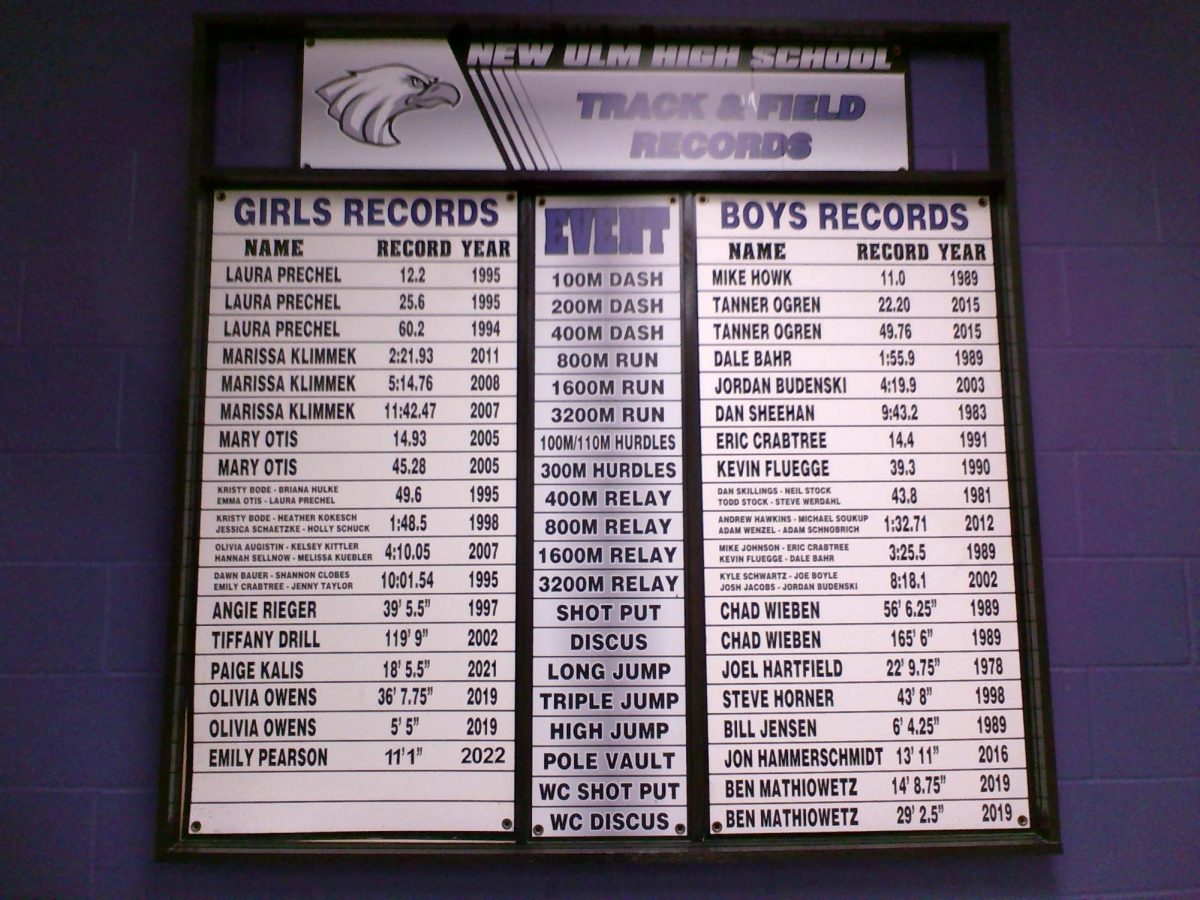 NUHS track records