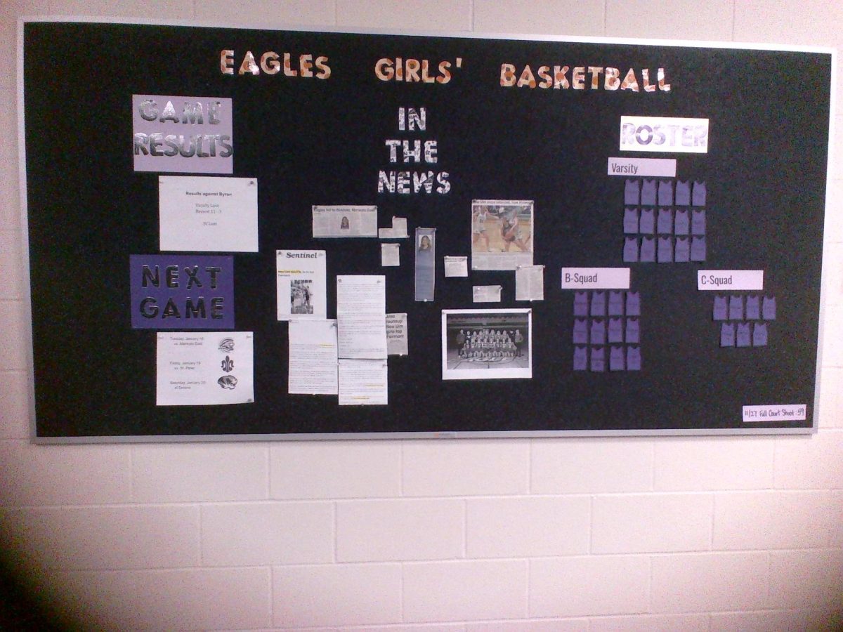 New Ulm girls basketball bulletin board