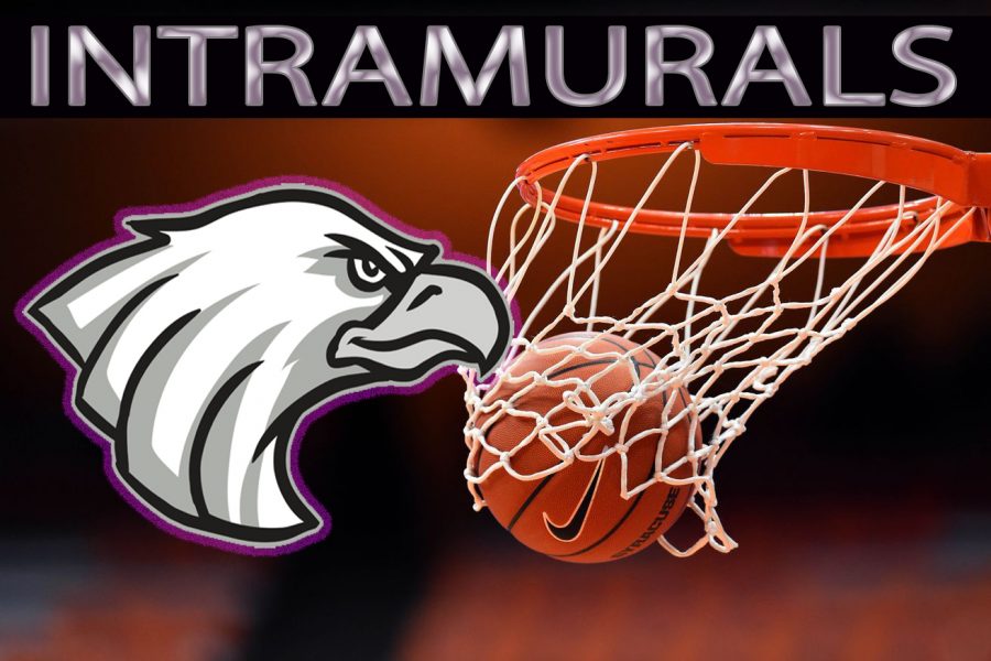 Intrmaural Basketball