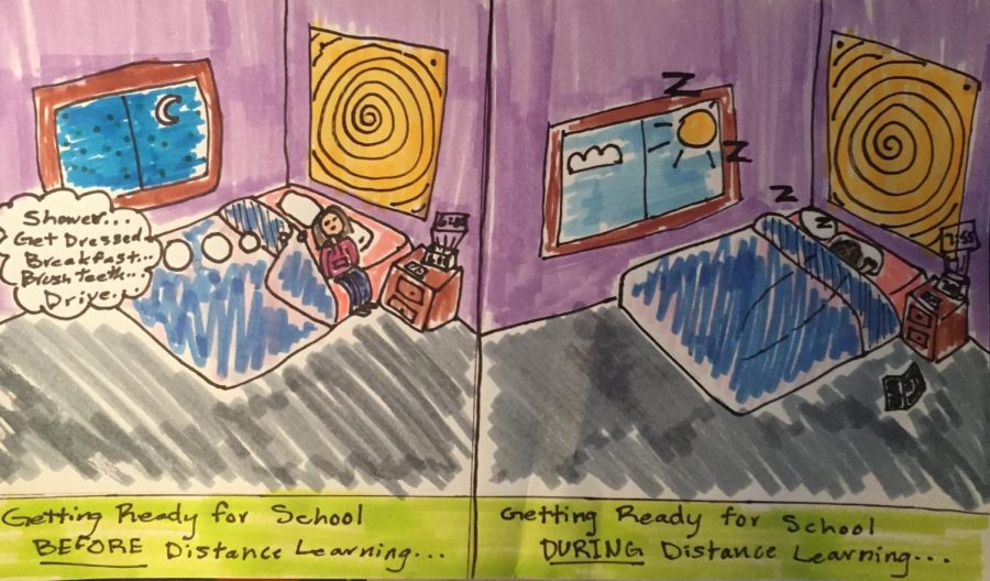 Mornings Before VS During Distance Learning