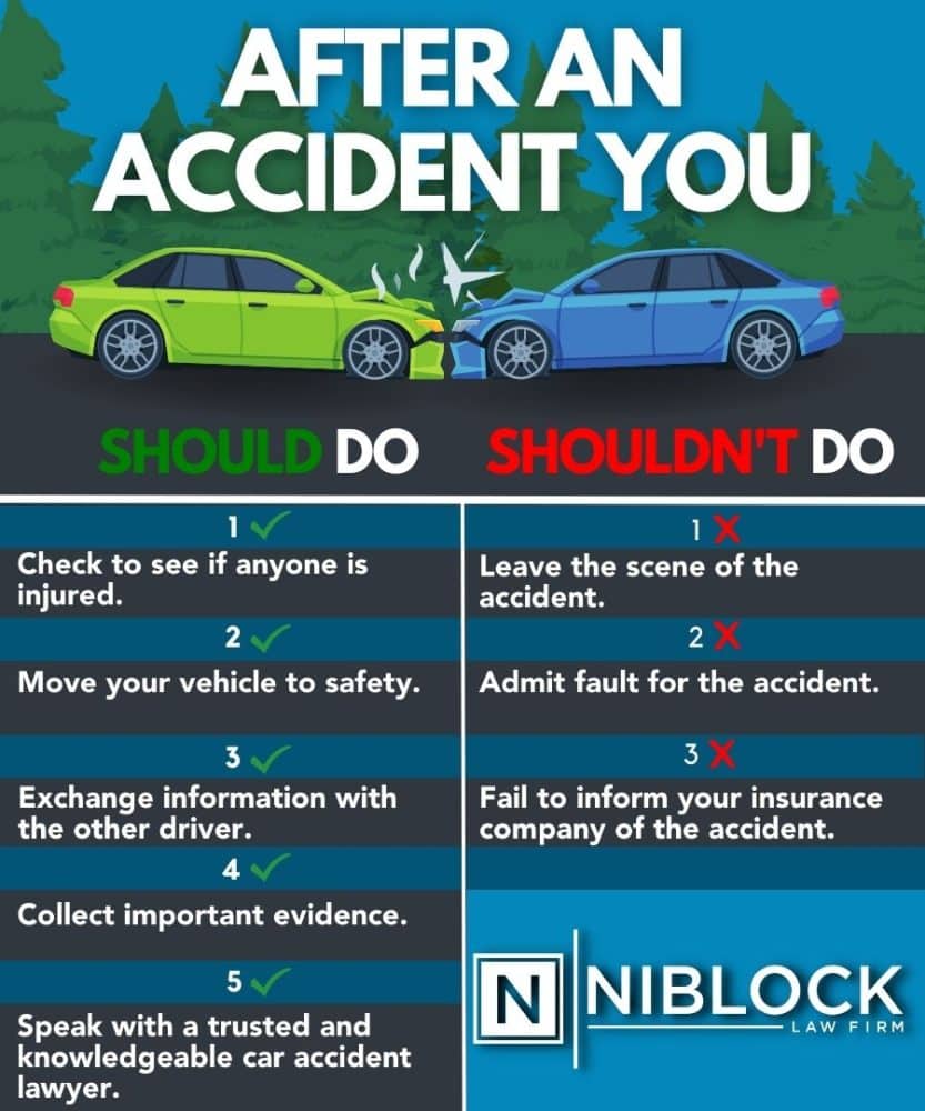 What should be done right after a crash