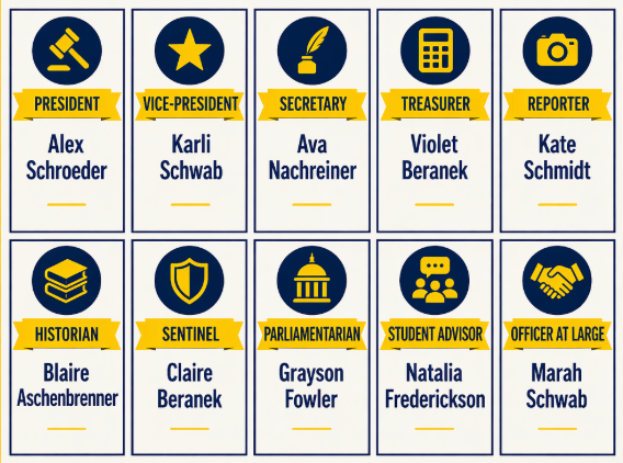 2026-27 New Ulm FFA team